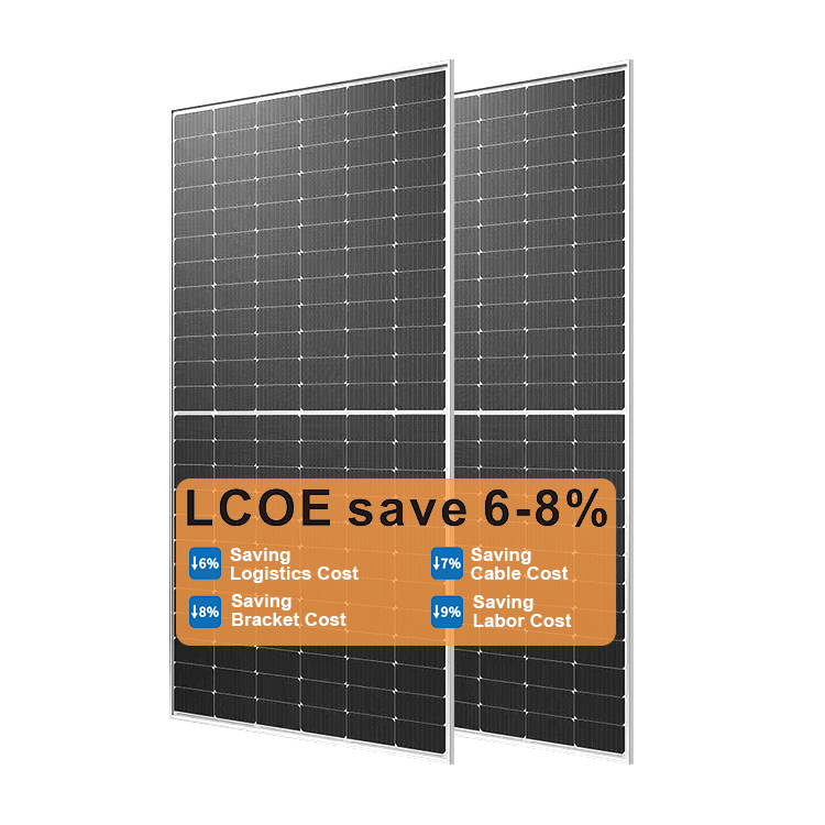 580w High Efficient Monocrystalline Solar Panel