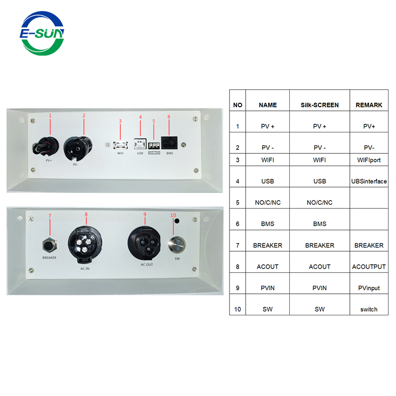 51.2V 100Ah 5KW Vertical Type All-in-One Home Energy Storage System