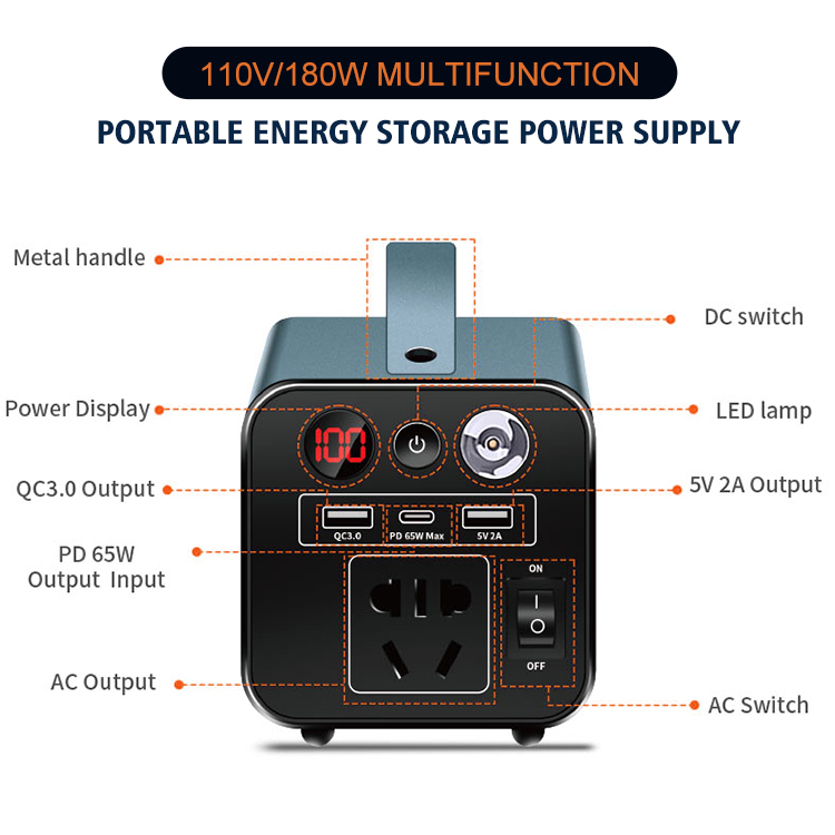 180W Mini Portable Solar Generator